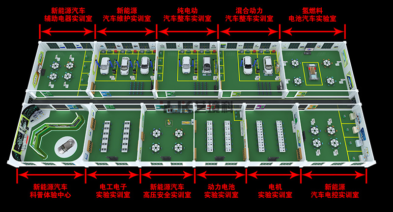 汽車學堂布局